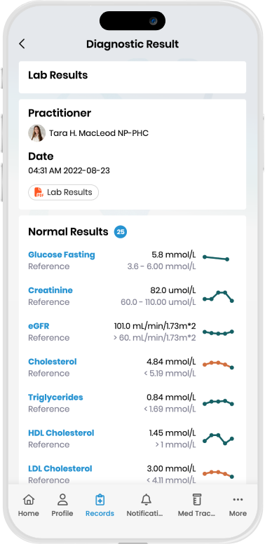 Care& app lab results screen
