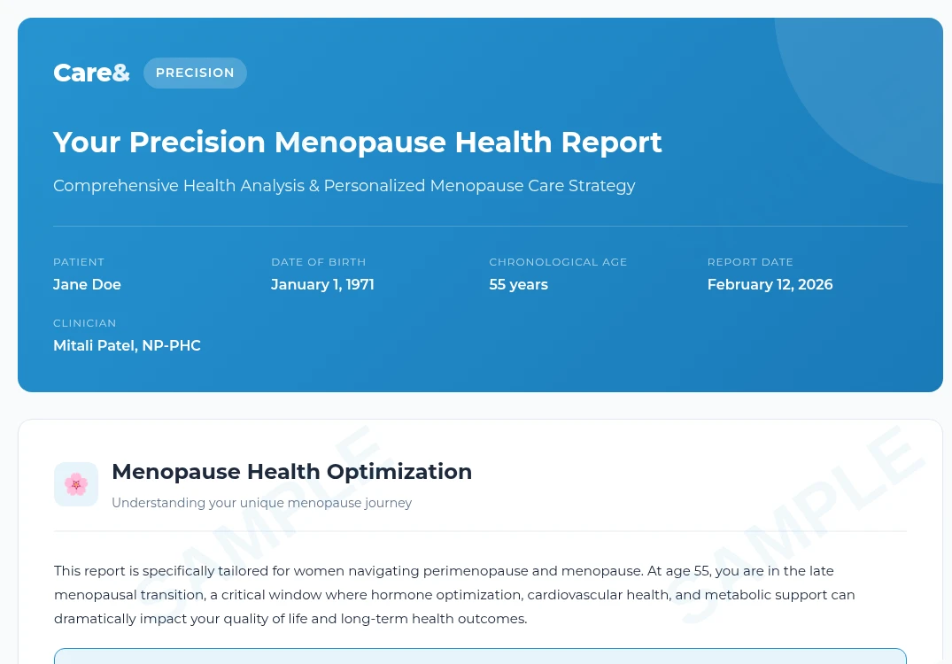 Sample Care& Precision Menopause Health Report showing biomarkers, health metrics, and personalized treatment plan