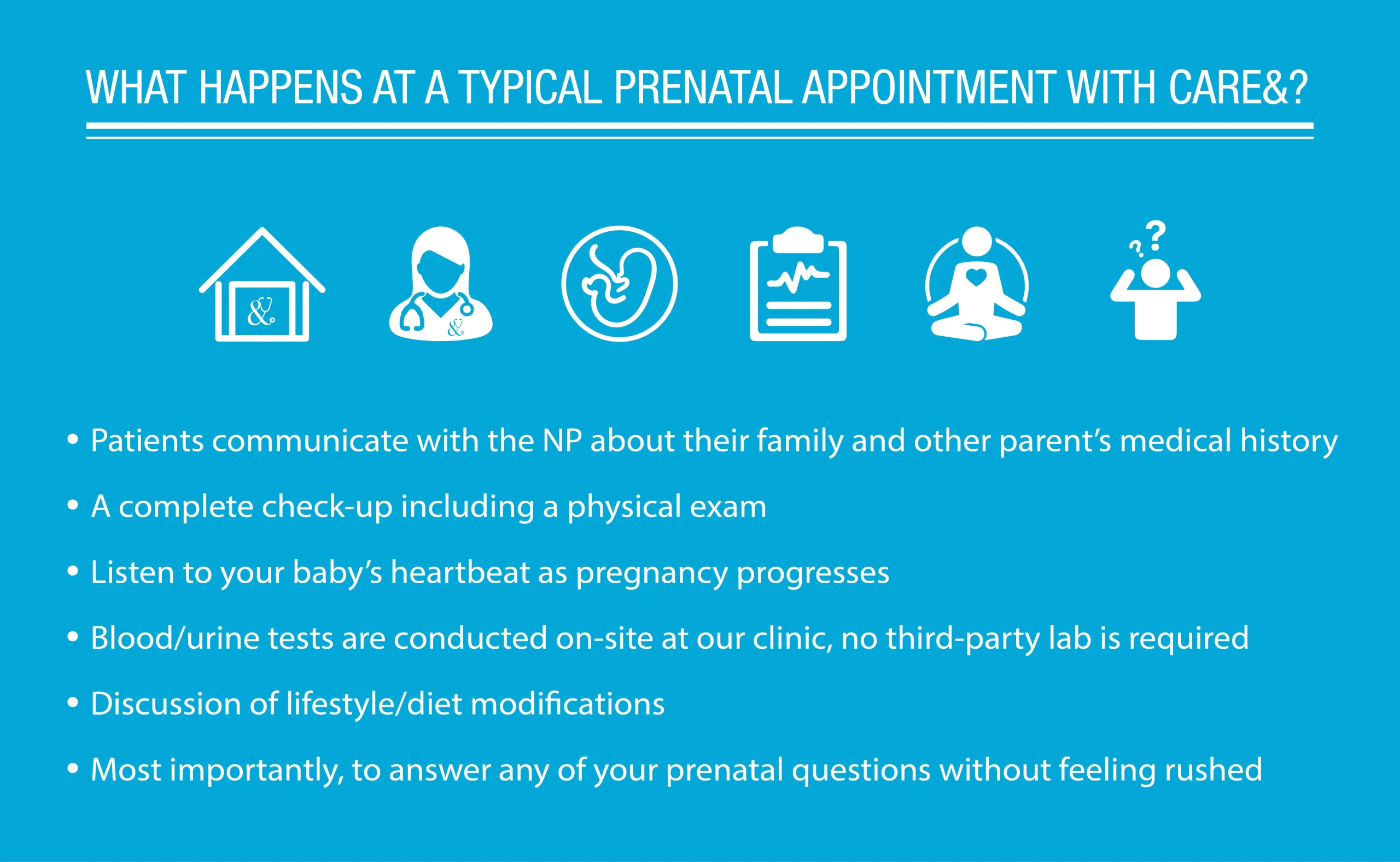 Prenatal appointment infographic