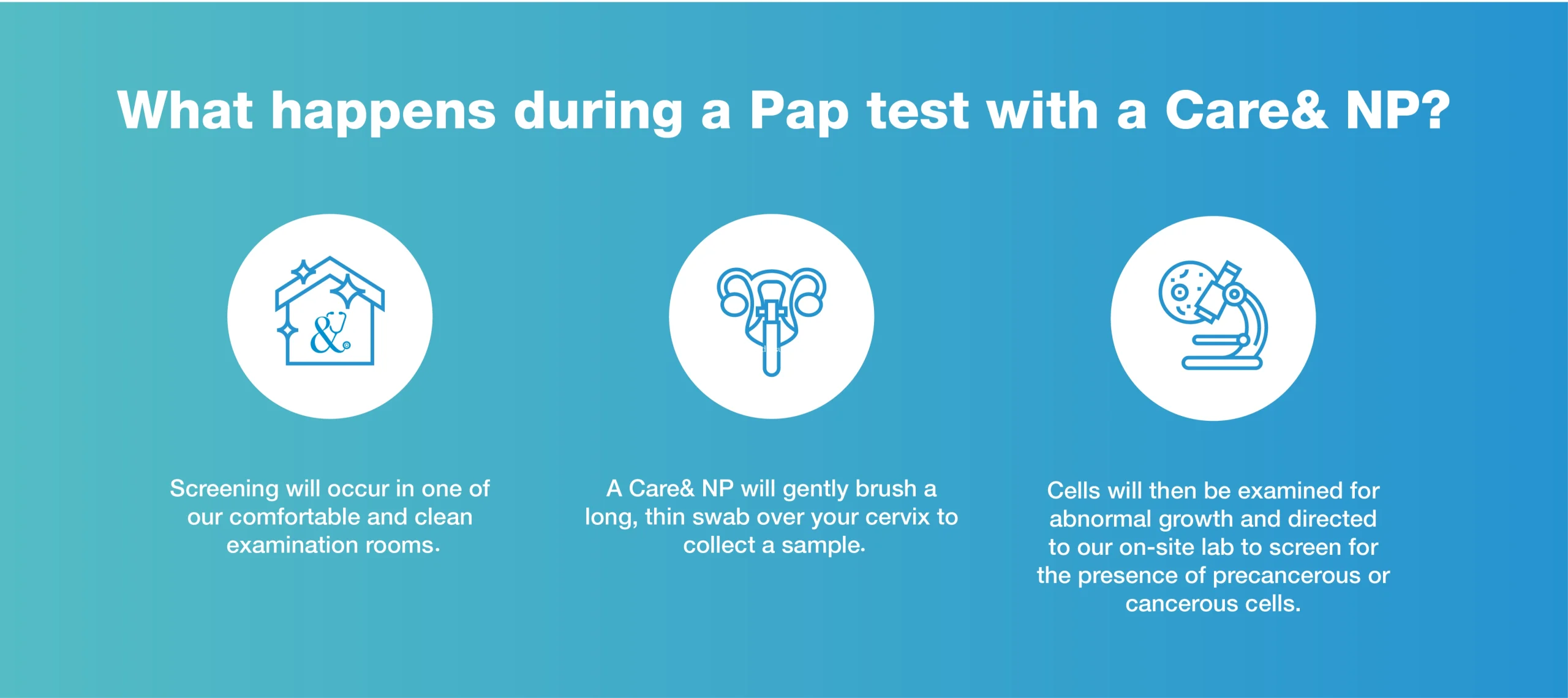 Pap test infographic